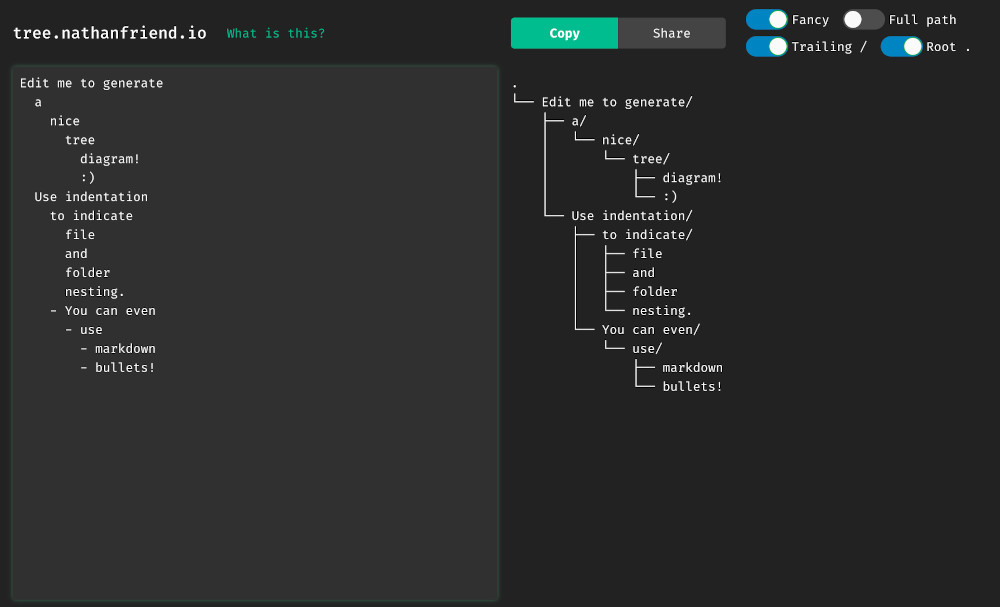 A screenshot of tree.nathanfriend.com
